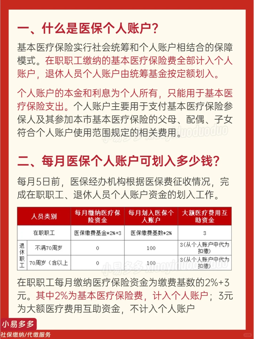 青州最新医保金融账户能取现吗方法分析(最方便真实的青州医保金融账户能取现吗现在方法)