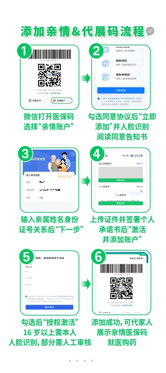 青州最新医保卡怎么绑定微信提现到银行卡方法分析(最方便真实的青州医保卡绑定在微信怎么用方法)