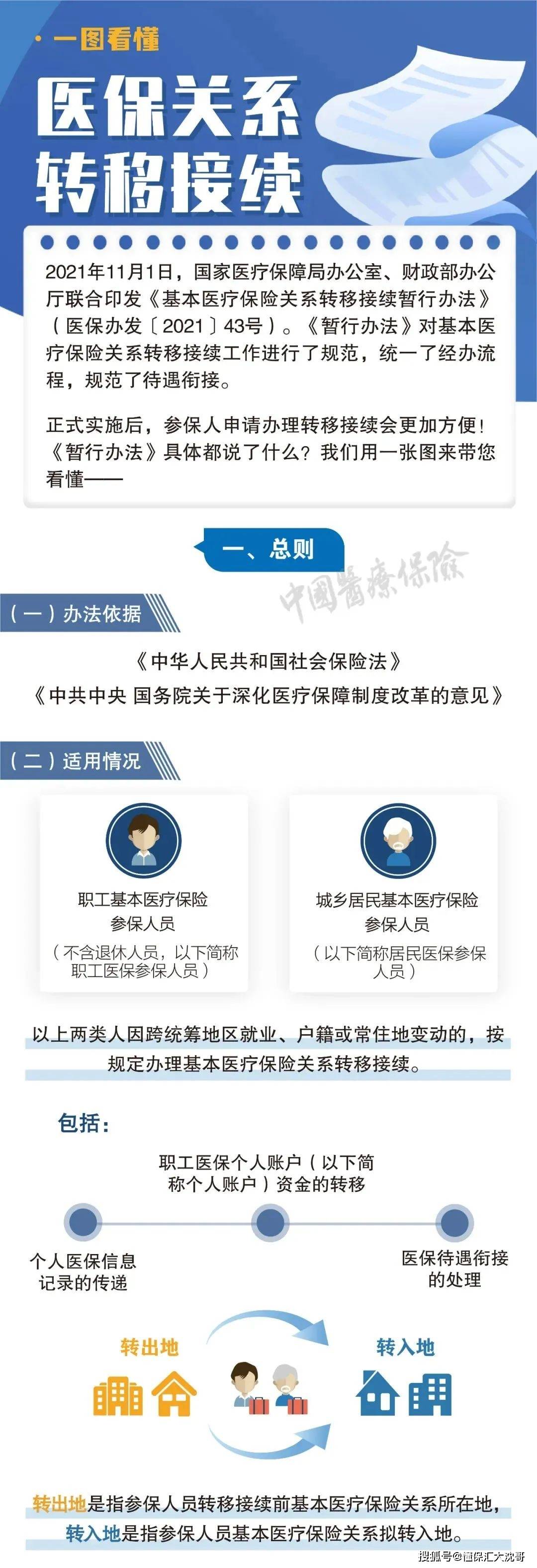 青州最新医保怎么套现提现取现方法分析(最方便真实的青州医保钱如何套现方法)