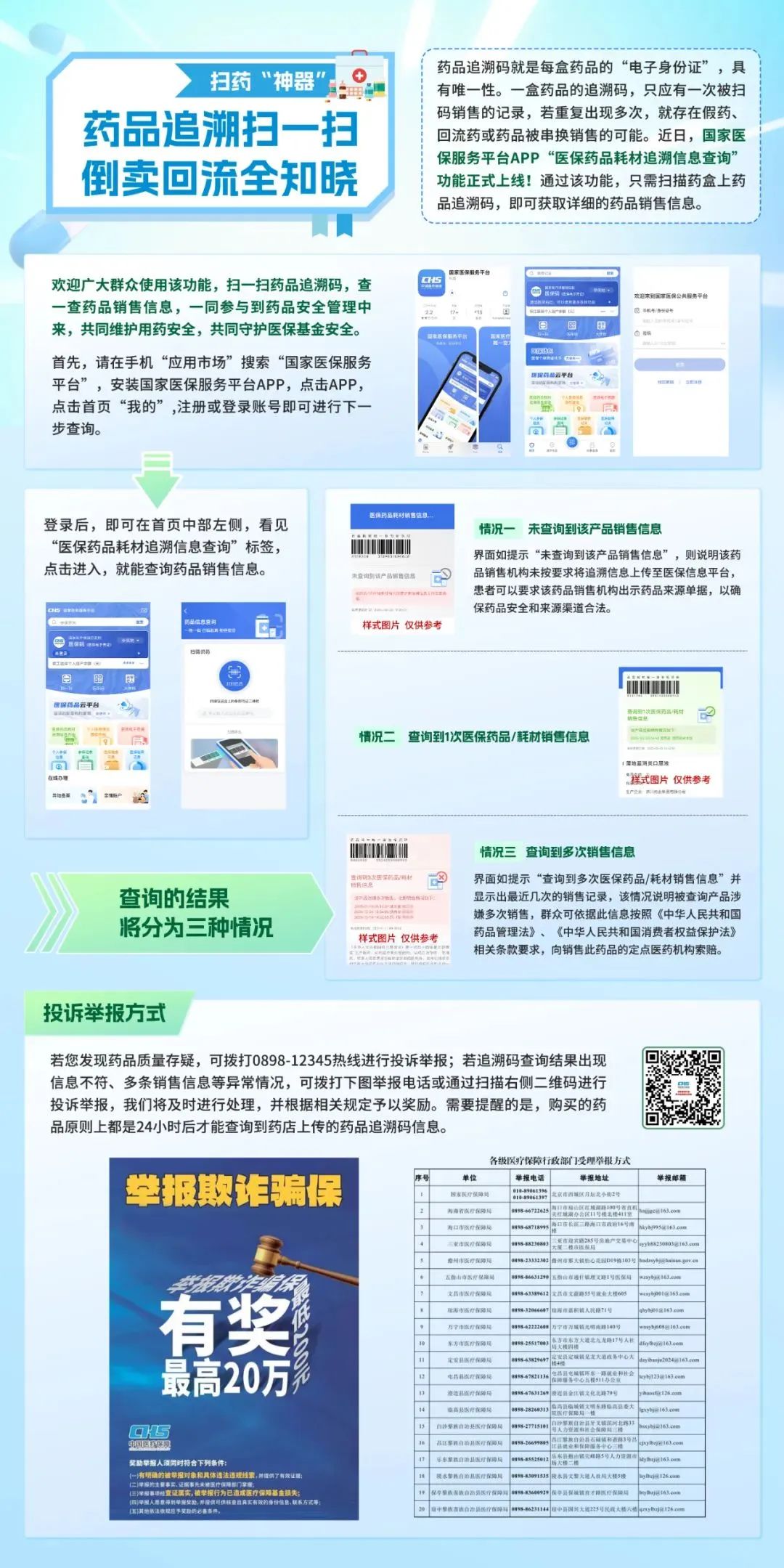 青州最新医保套现最简单方法方法分析(最方便真实的青州医保套现最简单方法有哪些方法)