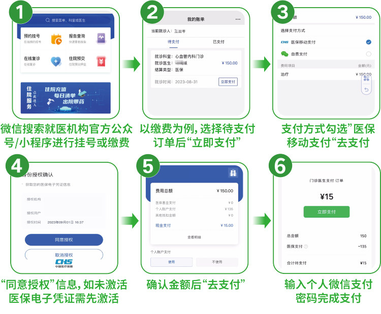 青州最新怎样把医保卡绑在微信上支付方法分析(最方便真实的青州怎样把医保卡绑在微信上支付呢方法)